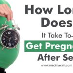 How Long Does It Take To Get Pregnant After Sex?