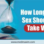 How long before sex should you take Viagra?