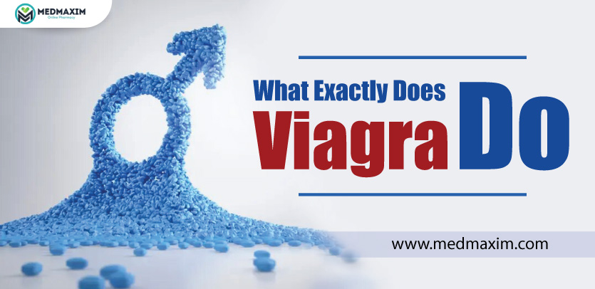 what exactly does viagra do